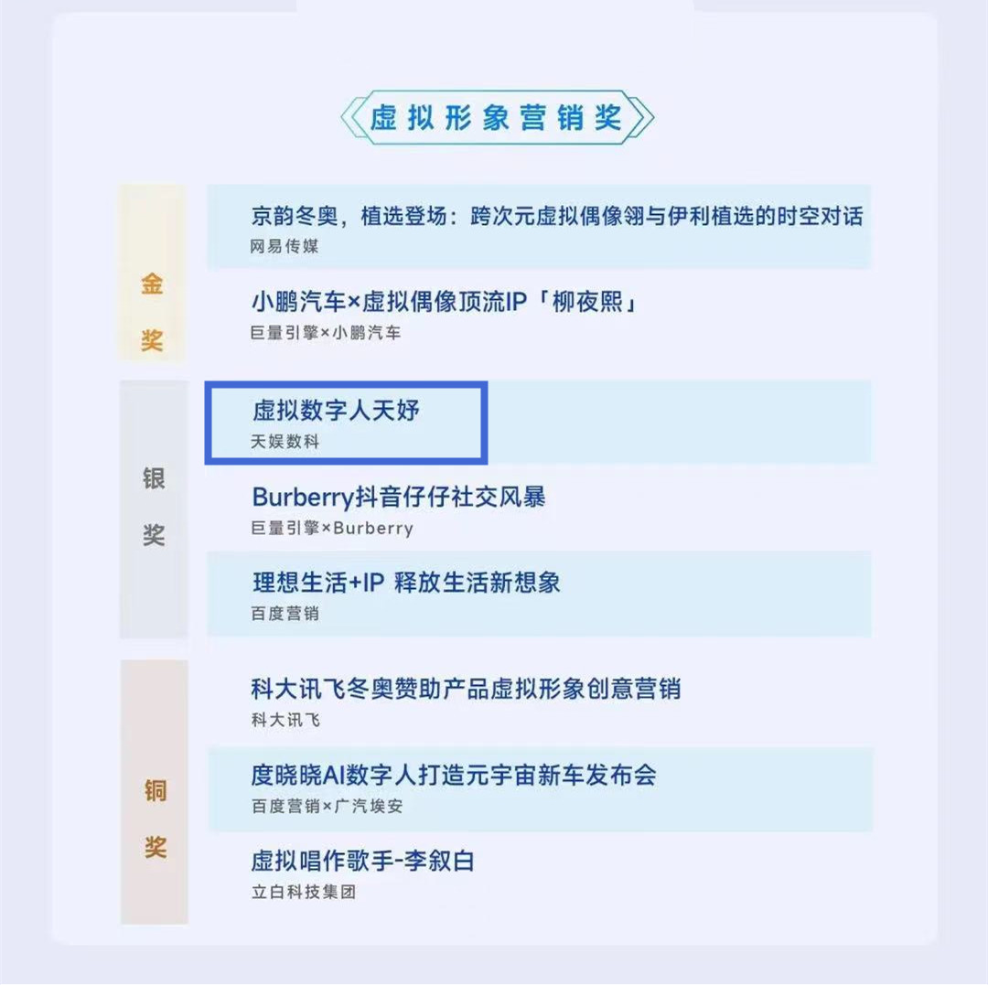天娛數(shù)科斬獲2022TMA移動(dòng)營(yíng)銷峰會(huì)兩項(xiàng)大獎(jiǎng)!(圖2) 天娛數(shù)科斬獲2022TMA移動(dòng)營(yíng)銷峰會(huì)兩項(xiàng)大獎(jiǎng)!(圖2)