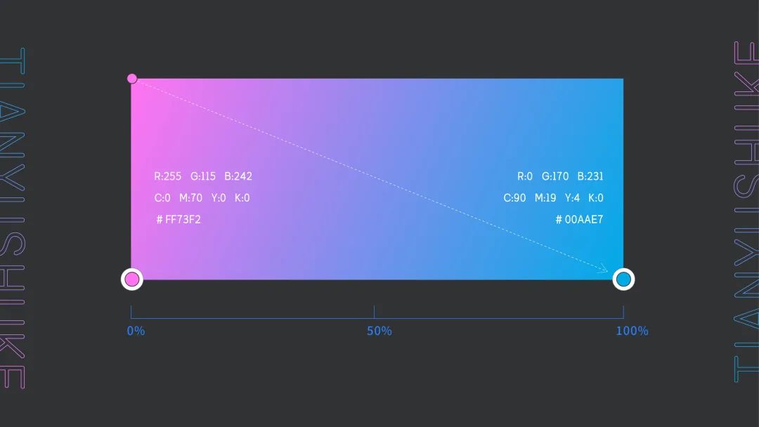 聚焦天娛 | 天娛數(shù)科品牌升級(jí) 全新官網(wǎng)正式上線(圖6)