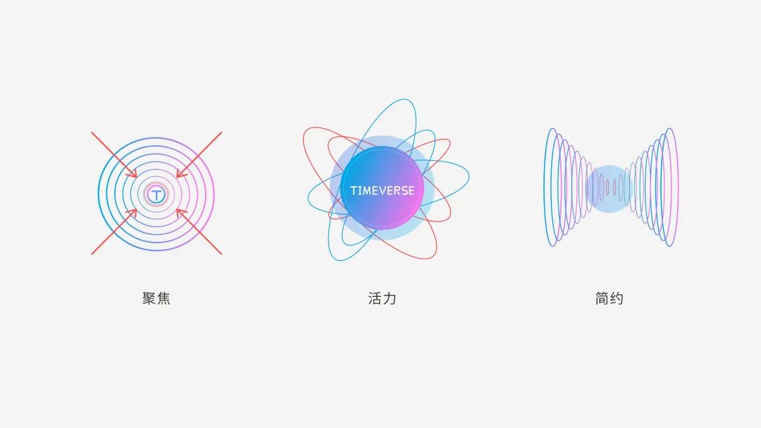 聚焦天娛 | 天娛數(shù)科品牌升級(jí) 全新官網(wǎng)正式上線(圖5)