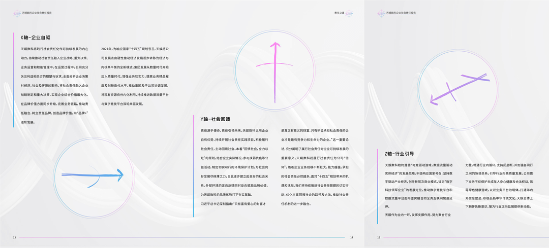 娛你一起 | 《天娛數科2021年度企業社會責任報告》正式發布(圖2)