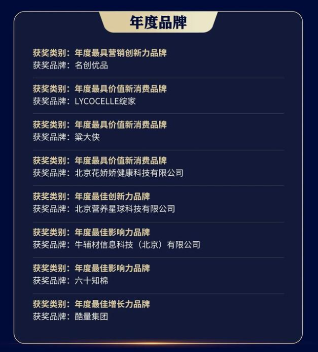 天娛參股公司酷量科技榮獲「金梧獎」年度最佳增長力品牌獎(圖1) 天娛參股公司酷量科技榮獲「金梧獎」年度最佳增長力品牌獎(圖1)