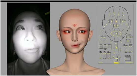從流量密碼到熱度退潮 深度解析天娛數(shù)科虛擬人業(yè)務(wù)如何實(shí)現(xiàn)創(chuàng)收(圖1)